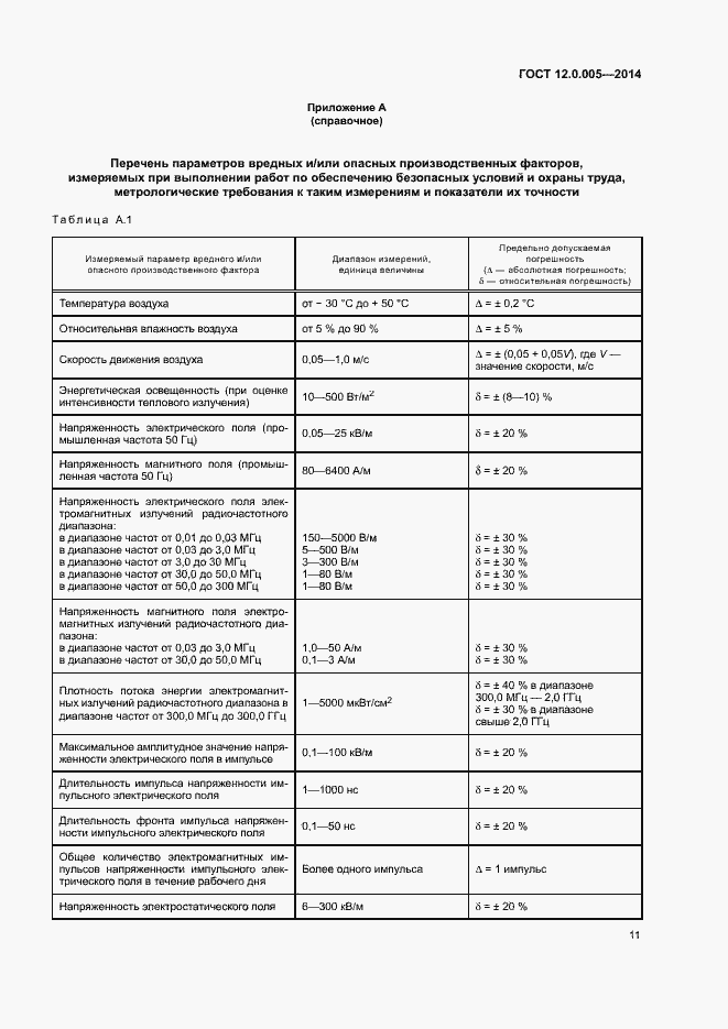 Страница 15 ГОСТ 12.0.005-2014
