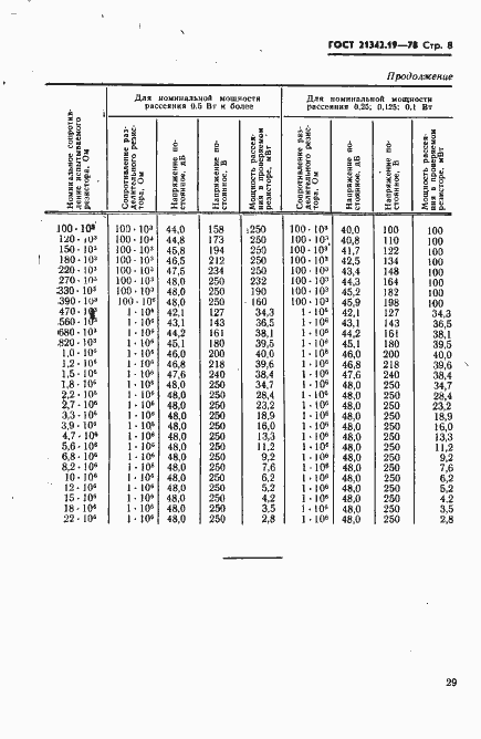 Страница 8 ГОСТ 21342.19-78