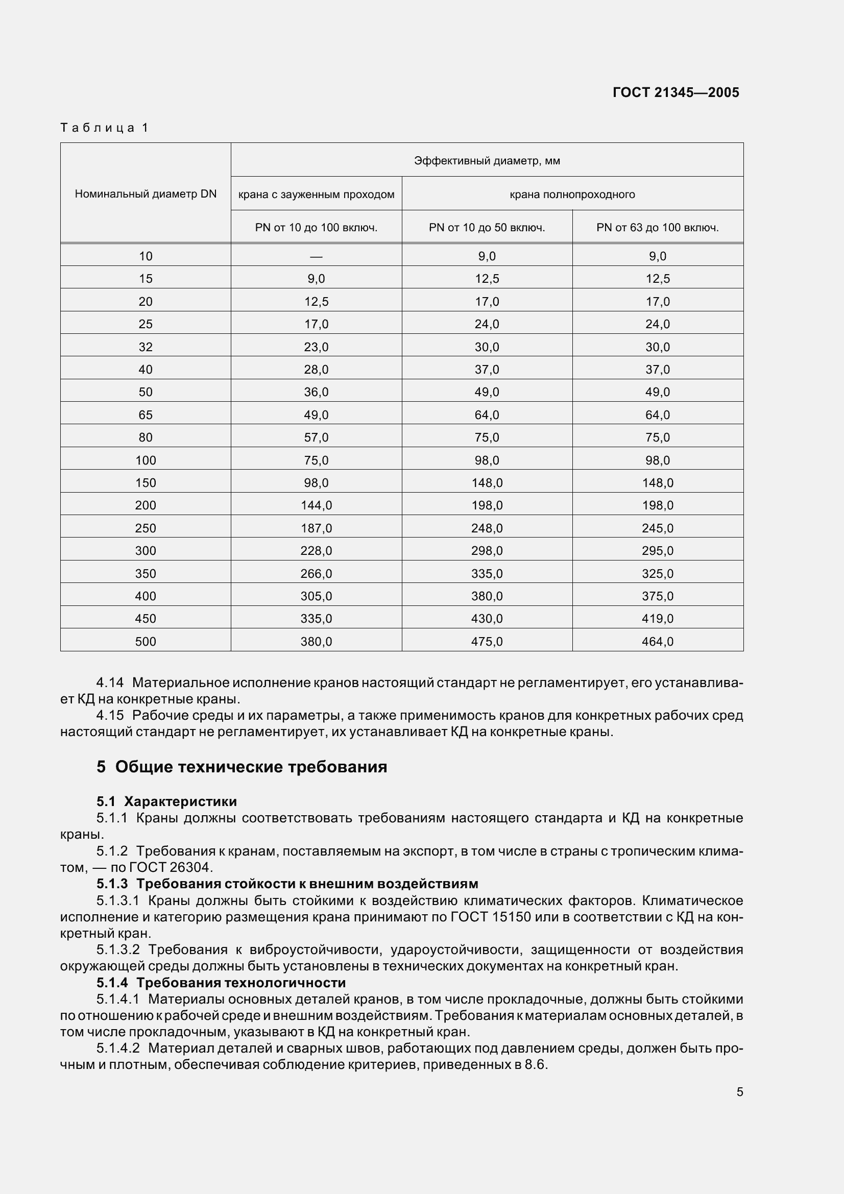 Страница 11 ГОСТ 21345-2005