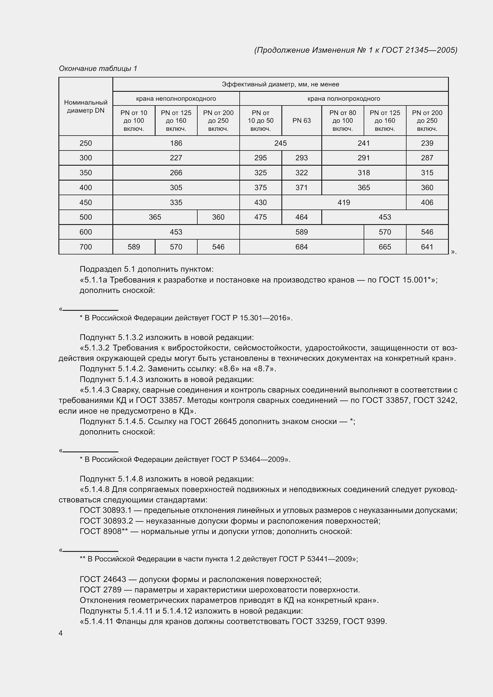 Страница 26 ГОСТ 21345-2005