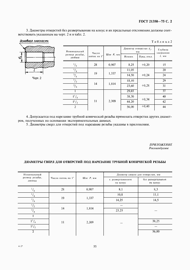 Страница 2 ГОСТ 21350-75
