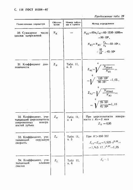Страница 119 ГОСТ 21354-87