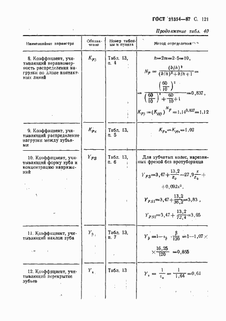 Страница 122 ГОСТ 21354-87