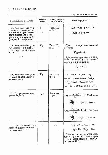 Страница 125 ГОСТ 21354-87