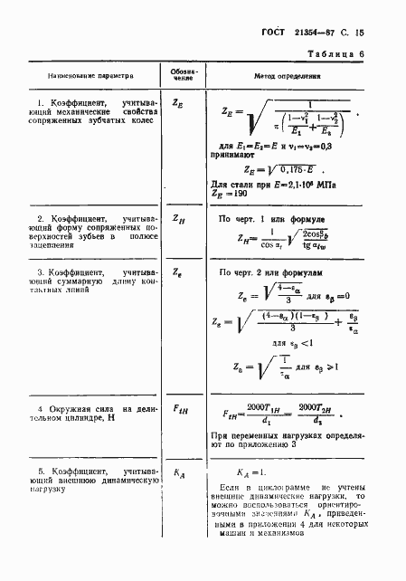 Страница 16 ГОСТ 21354-87