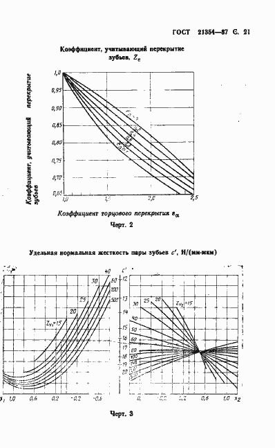 Страница 22 ГОСТ 21354-87
