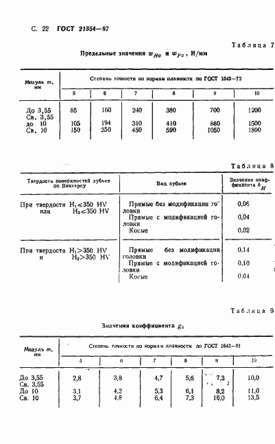 Страница 23 ГОСТ 21354-87