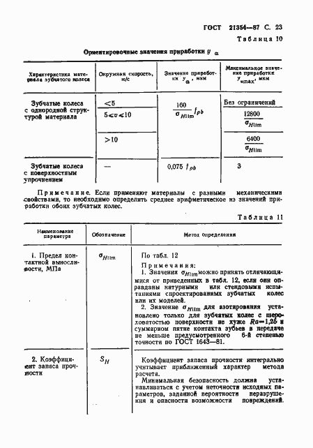 Страница 24 ГОСТ 21354-87