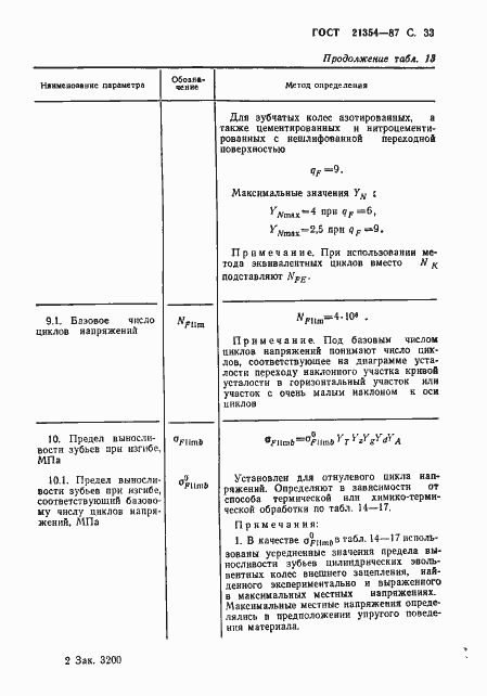 Страница 34 ГОСТ 21354-87