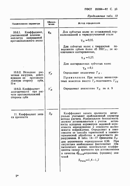 Страница 36 ГОСТ 21354-87