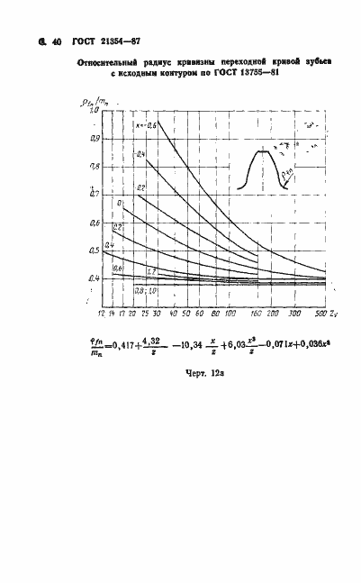 Страница 41 ГОСТ 21354-87