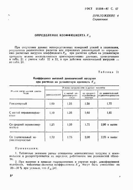Страница 68 ГОСТ 21354-87