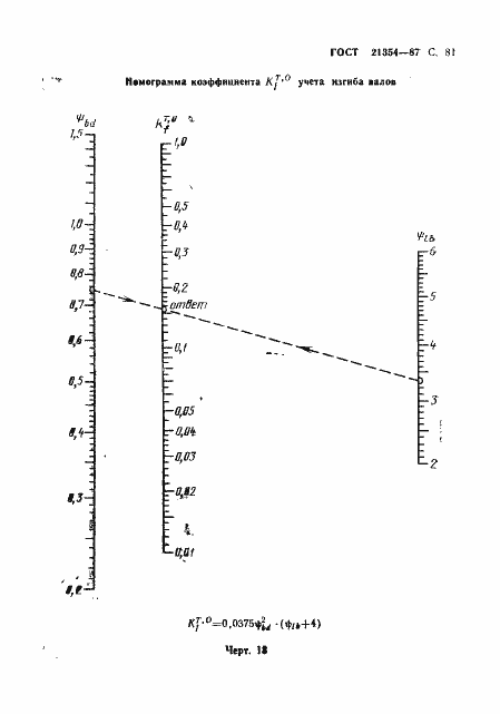 Страница 82 ГОСТ 21354-87