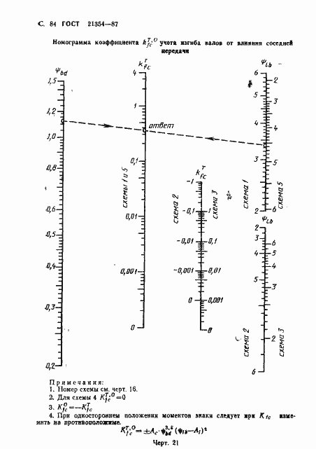 Страница 85 ГОСТ 21354-87