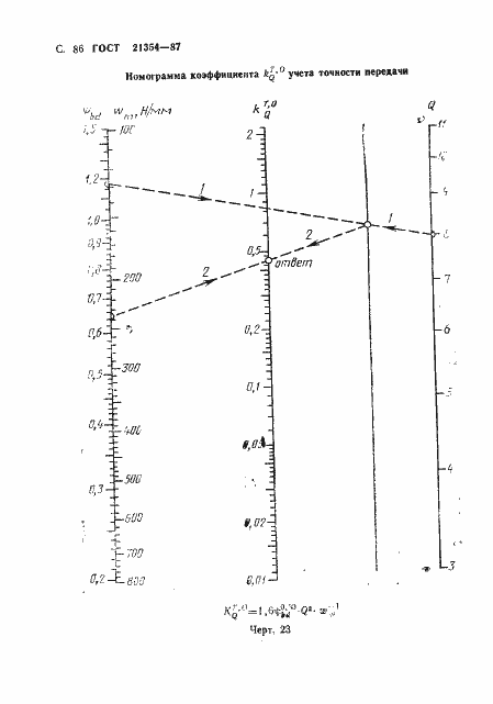 Страница 87 ГОСТ 21354-87