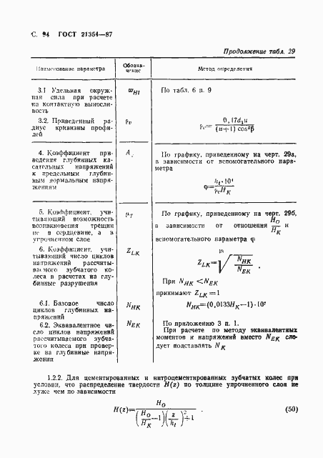 Страница 95 ГОСТ 21354-87