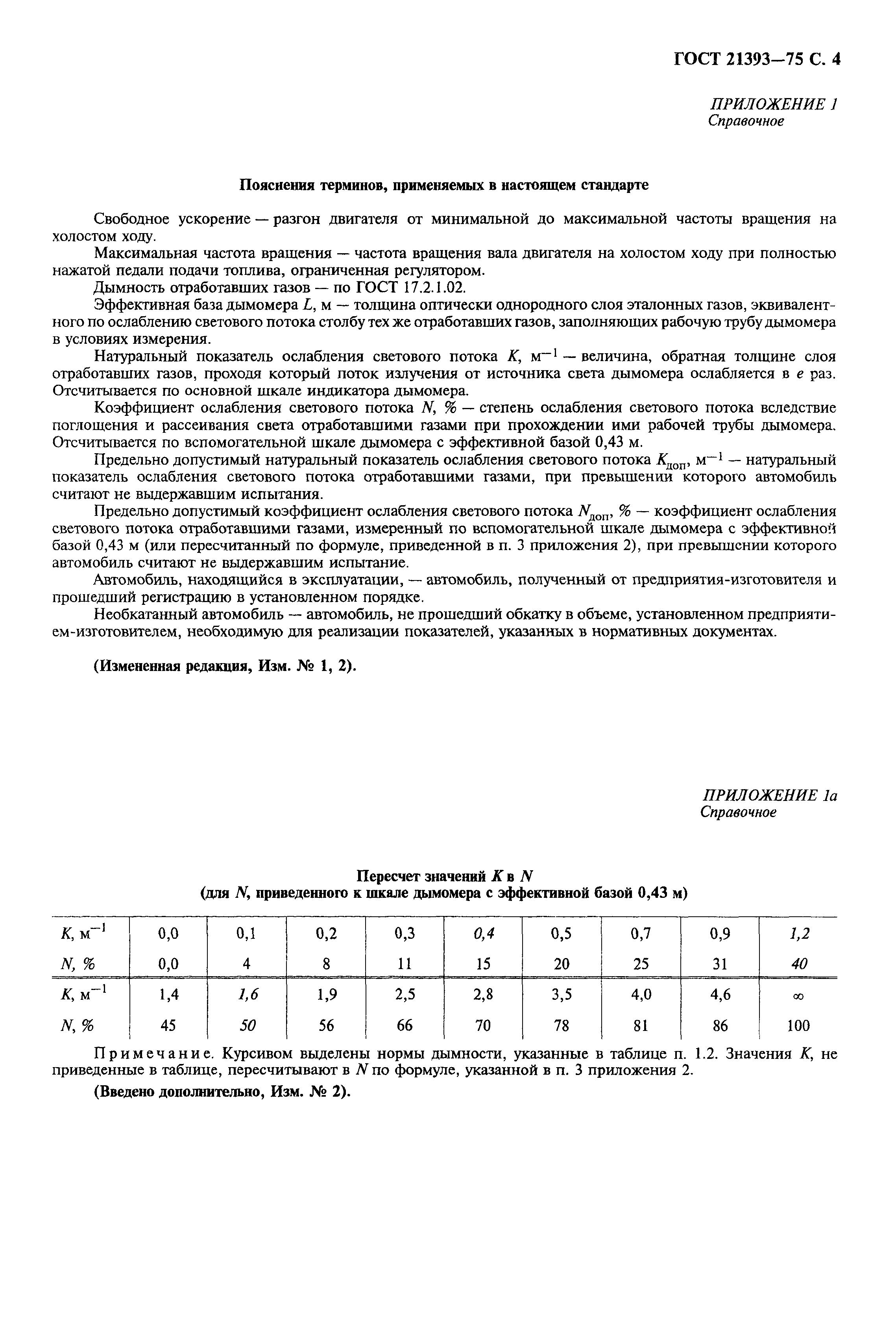 Страница 6 ГОСТ 21393-75