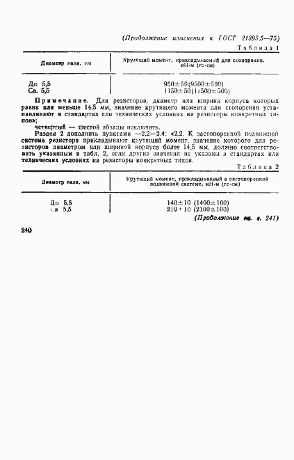 Страница 4 ГОСТ 21395.5-75