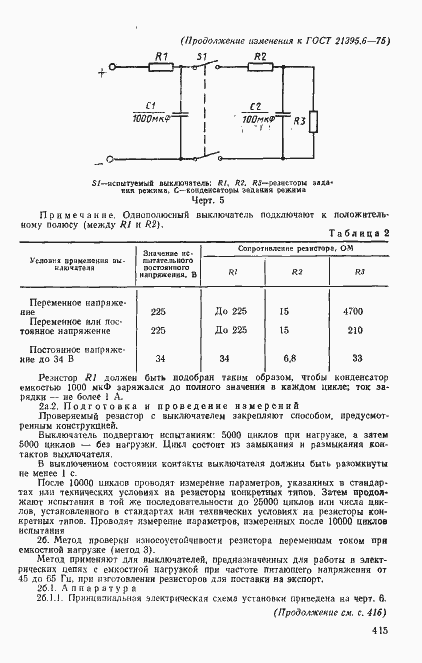 Страница 12 ГОСТ 21395.6-75