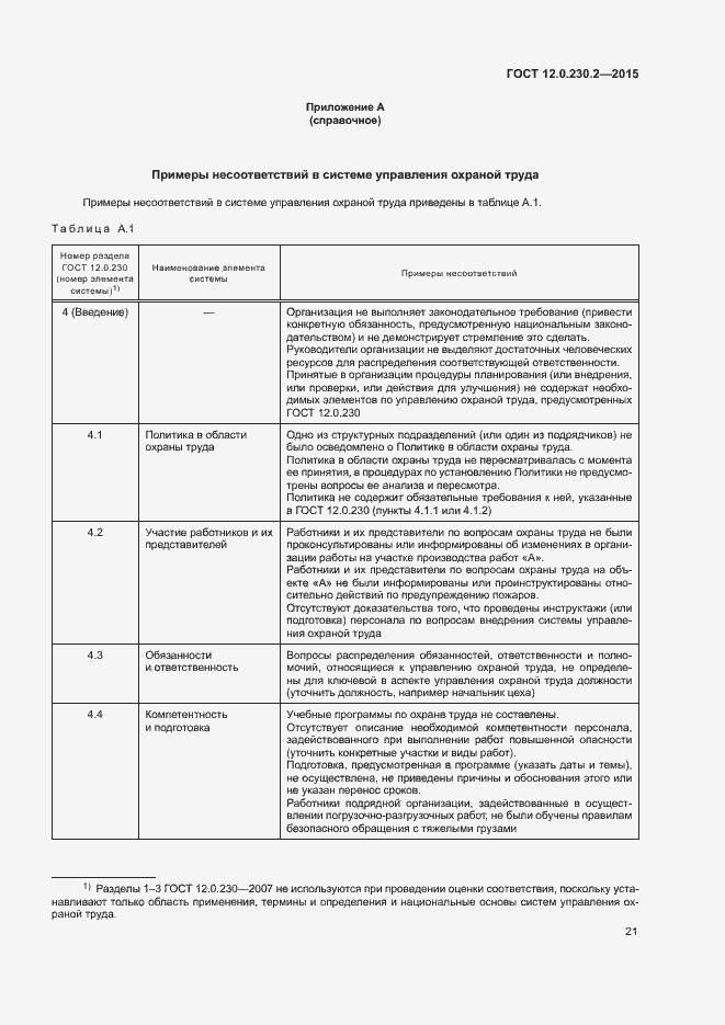 Страница 26 ГОСТ 12.0.230.2-2015