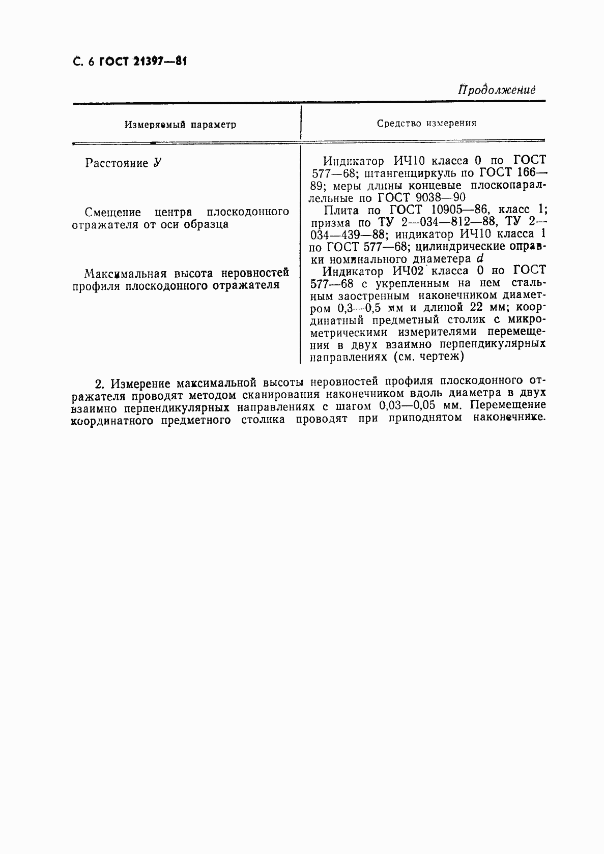 Страница 7 ГОСТ 21397-81