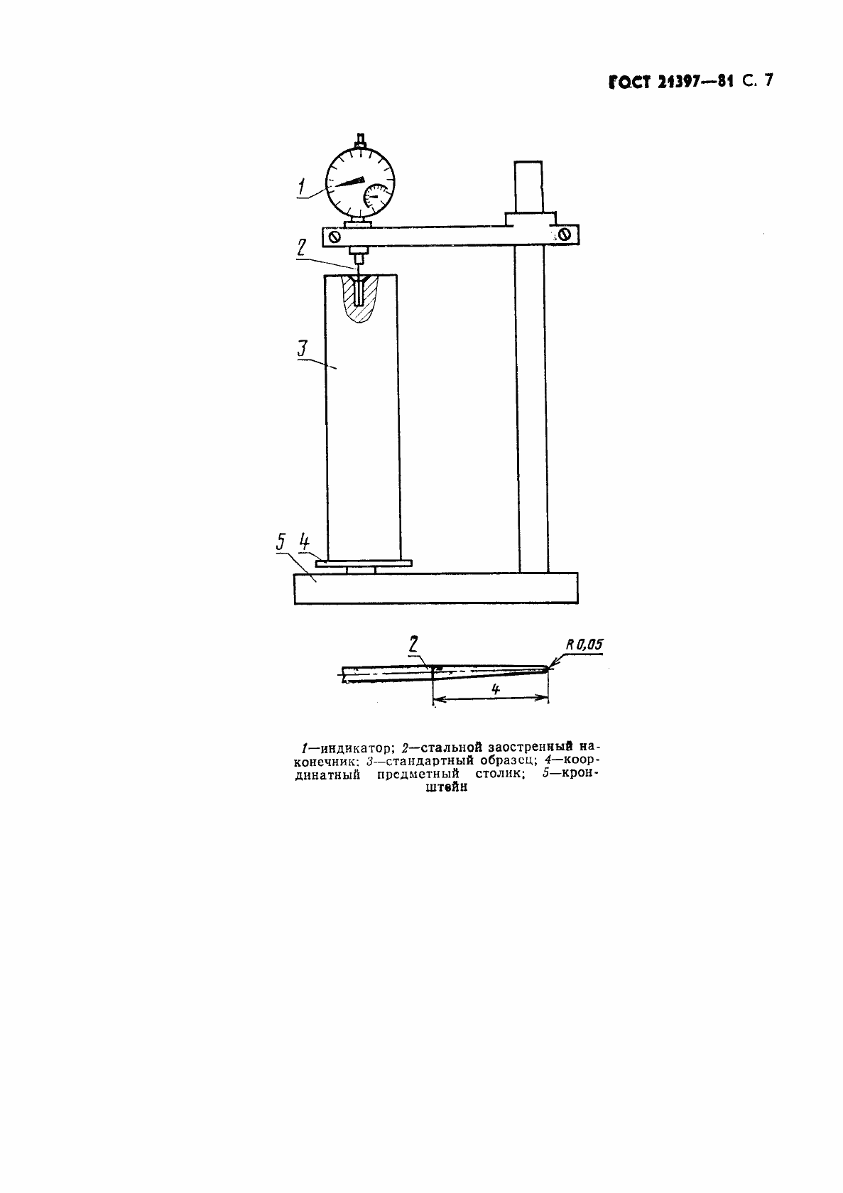 Страница 8 ГОСТ 21397-81