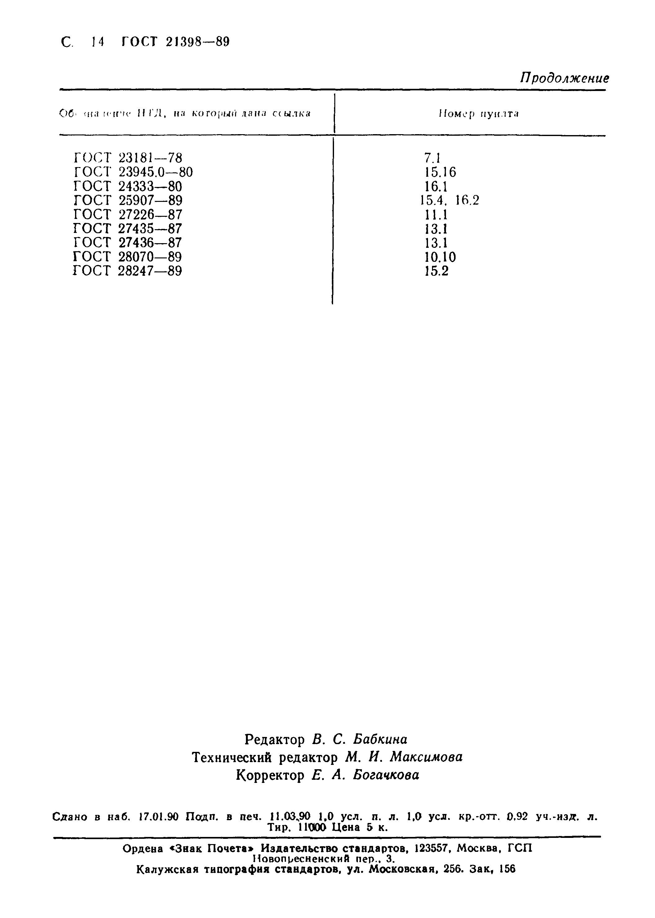 Страница 15 ГОСТ 21398-89
