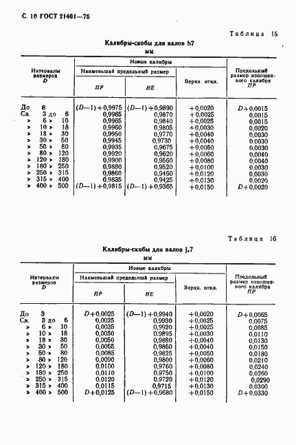 Страница 11 ГОСТ 21401-75