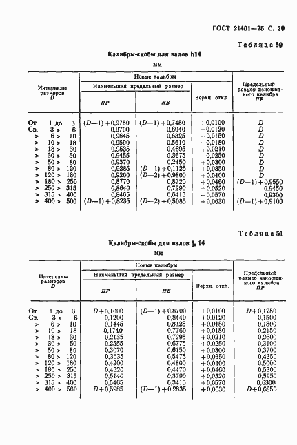 Страница 30 ГОСТ 21401-75