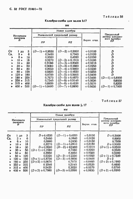 Страница 33 ГОСТ 21401-75