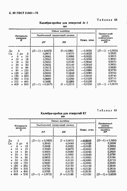 Страница 39 ГОСТ 21401-75