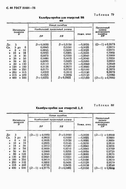 Страница 45 ГОСТ 21401-75
