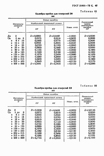 Страница 48 ГОСТ 21401-75