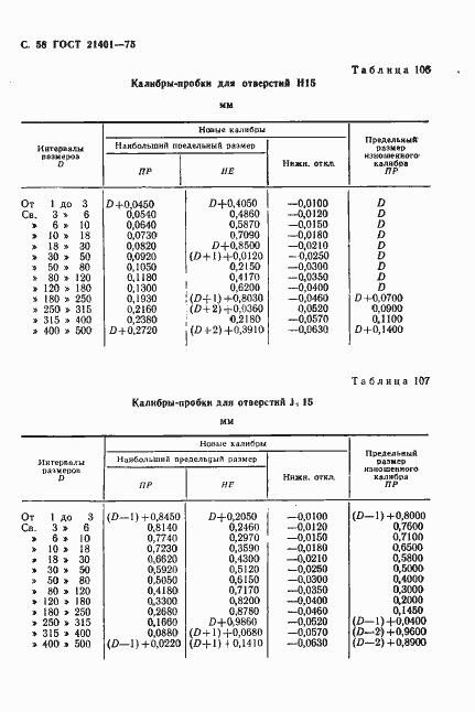 Страница 59 ГОСТ 21401-75