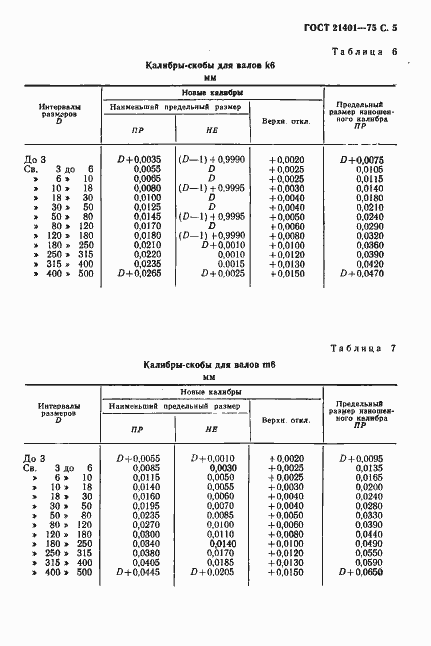 Страница 6 ГОСТ 21401-75