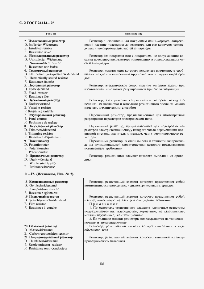 Страница 2 ГОСТ 21414-75