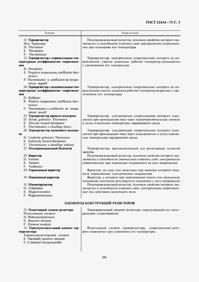 Страница 3 ГОСТ 21414-75