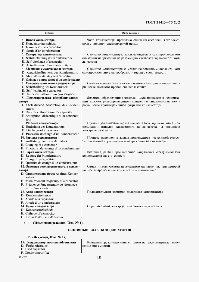 Страница 2 ГОСТ 21415-75