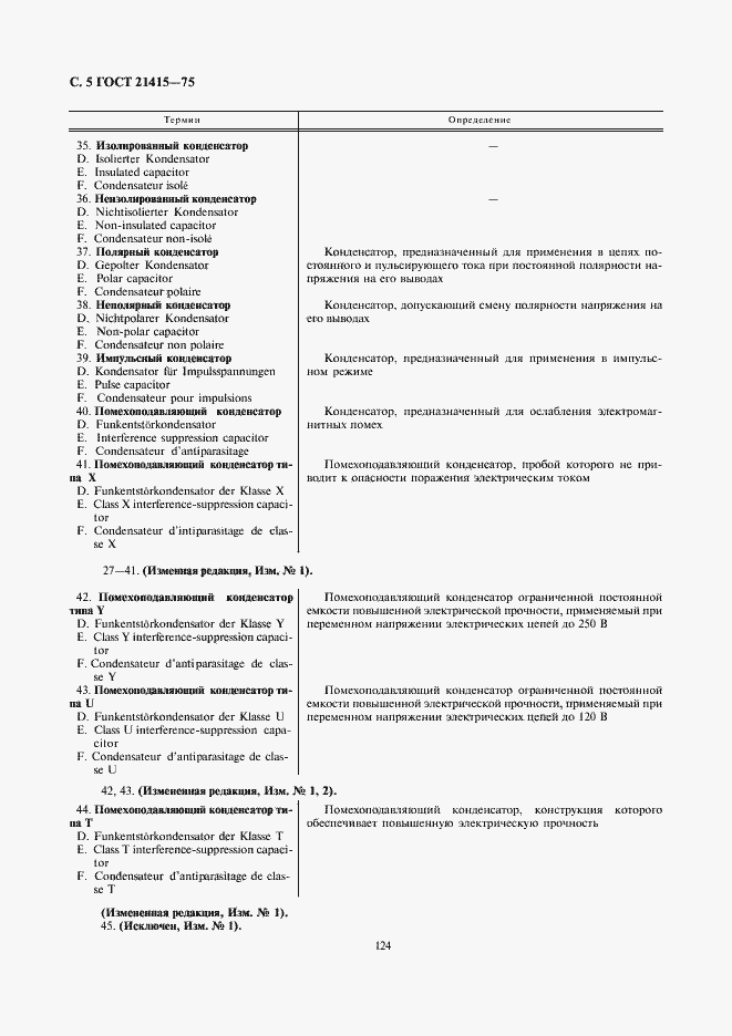 Страница 5 ГОСТ 21415-75