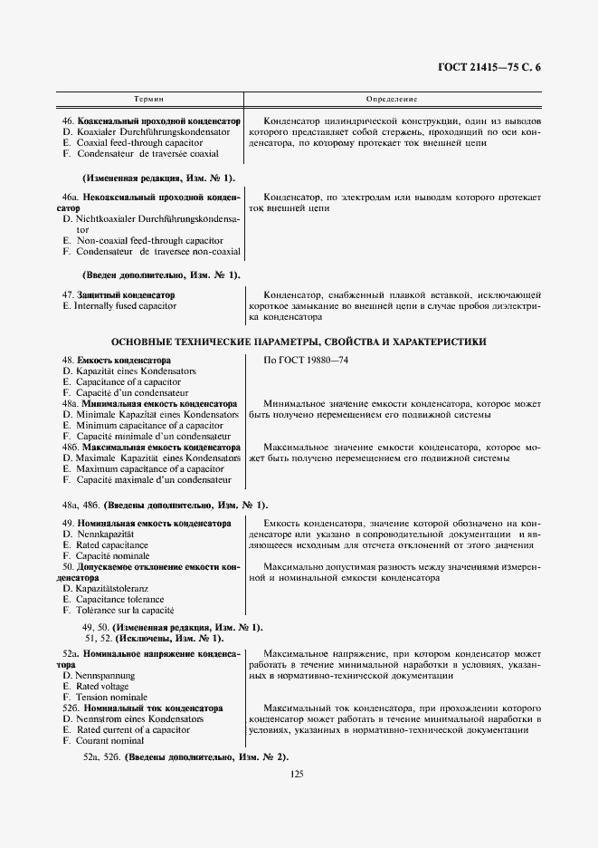 Страница 6 ГОСТ 21415-75