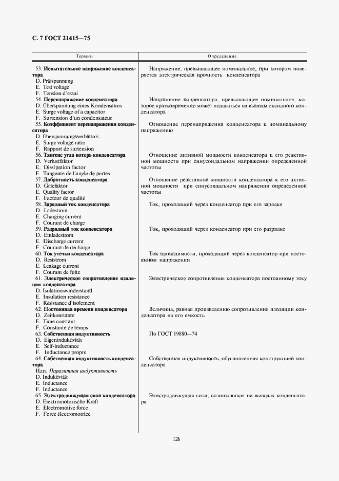 Страница 7 ГОСТ 21415-75