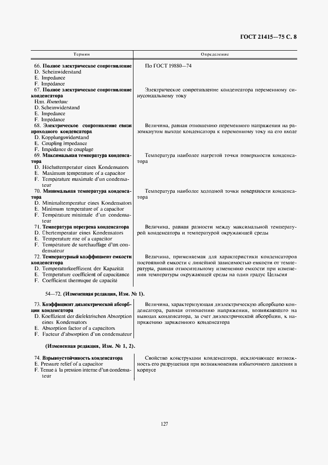 Страница 8 ГОСТ 21415-75