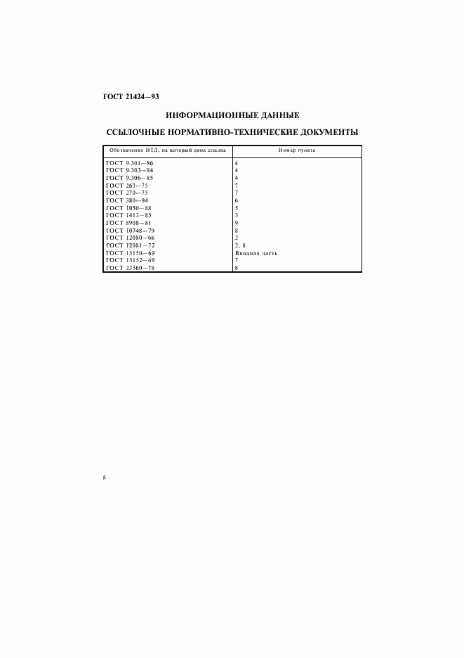 Страница 10 ГОСТ 21424-93