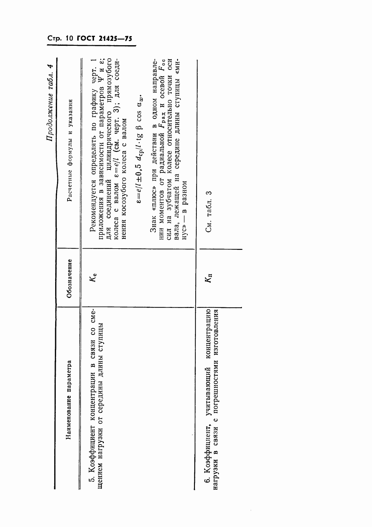 Страница 11 ГОСТ 21425-75