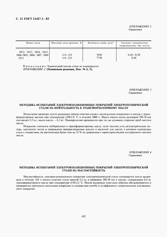 Страница 11 ГОСТ 21427.1-83