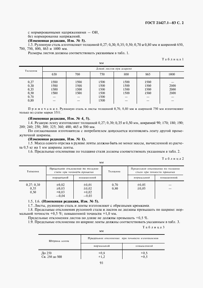 Страница 2 ГОСТ 21427.1-83