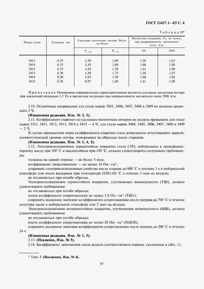 Страница 6 ГОСТ 21427.1-83