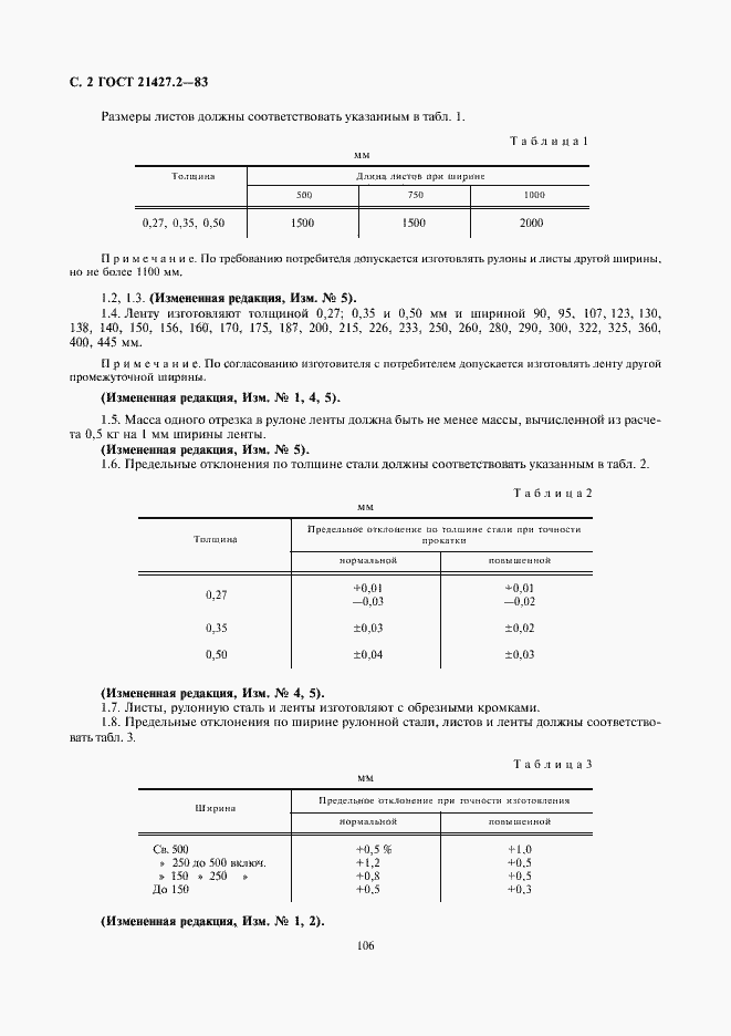 Страница 3 ГОСТ 21427.2-83