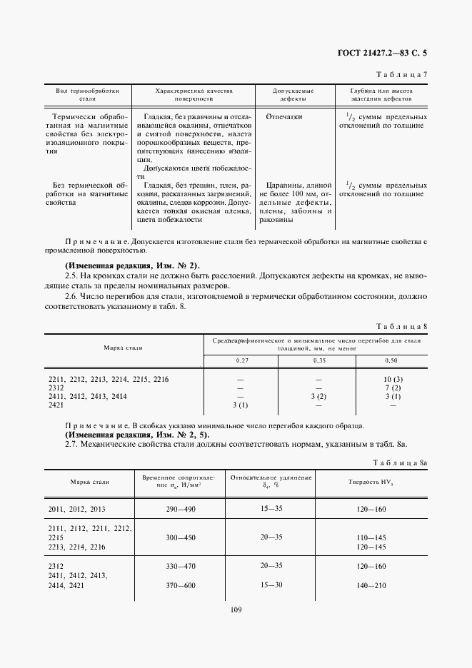 Страница 6 ГОСТ 21427.2-83