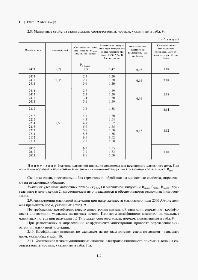 Страница 7 ГОСТ 21427.2-83